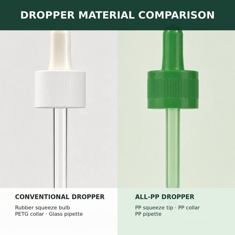 04-all-pp-dropper-material-comparison.jpg