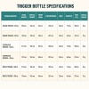 300ml-and-500ml-pet-trigger-bottle-english-specification-table.jpg