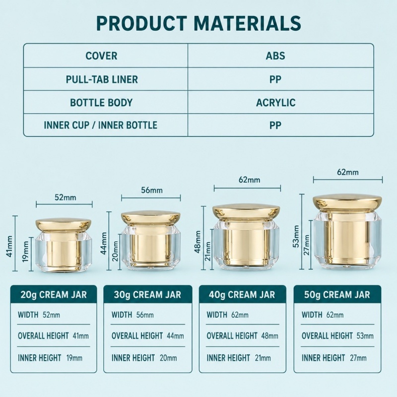 20g-to-50g-cream-jar-material-and-size-specification-card.jpg