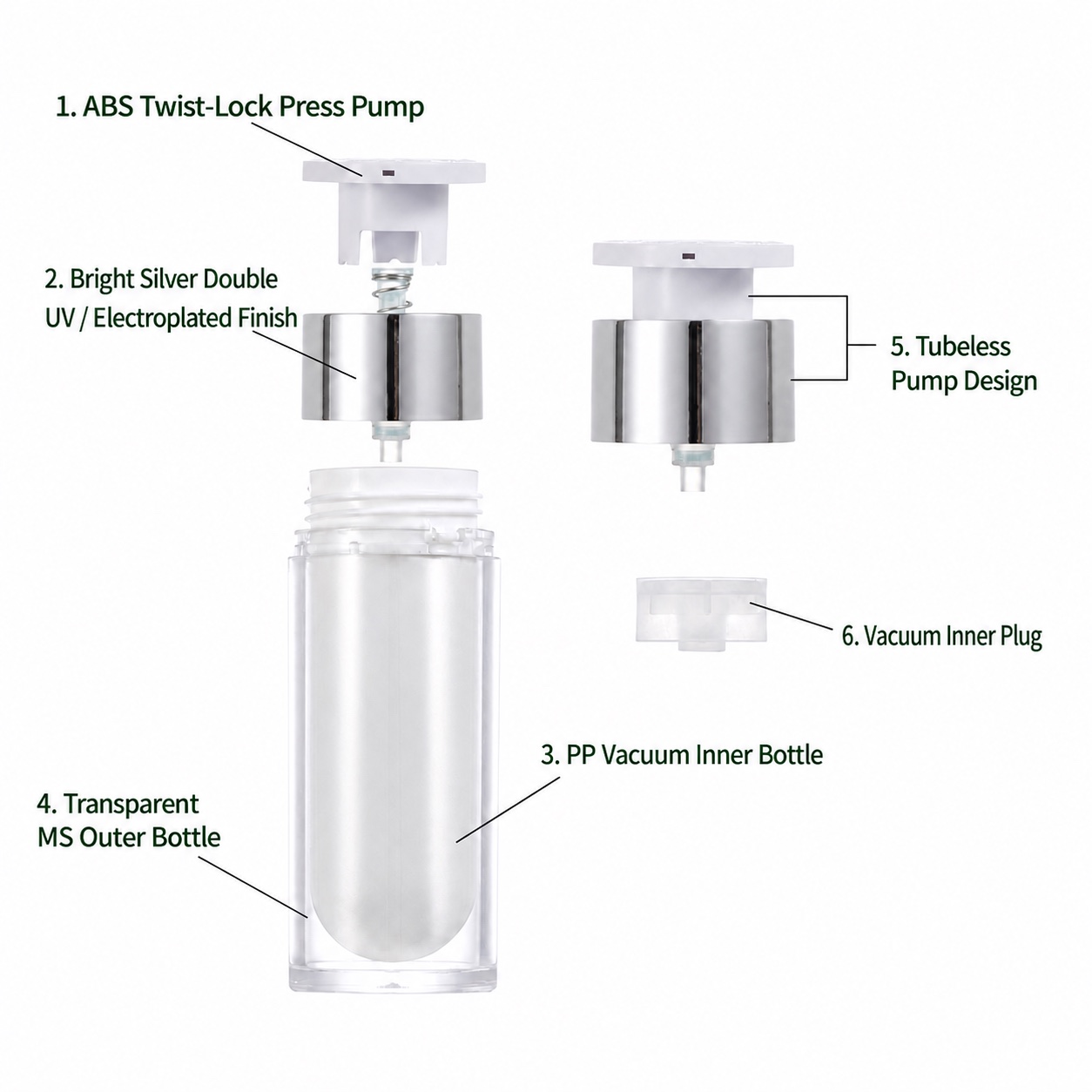 exploded-double-wall-airless-bottle-components
