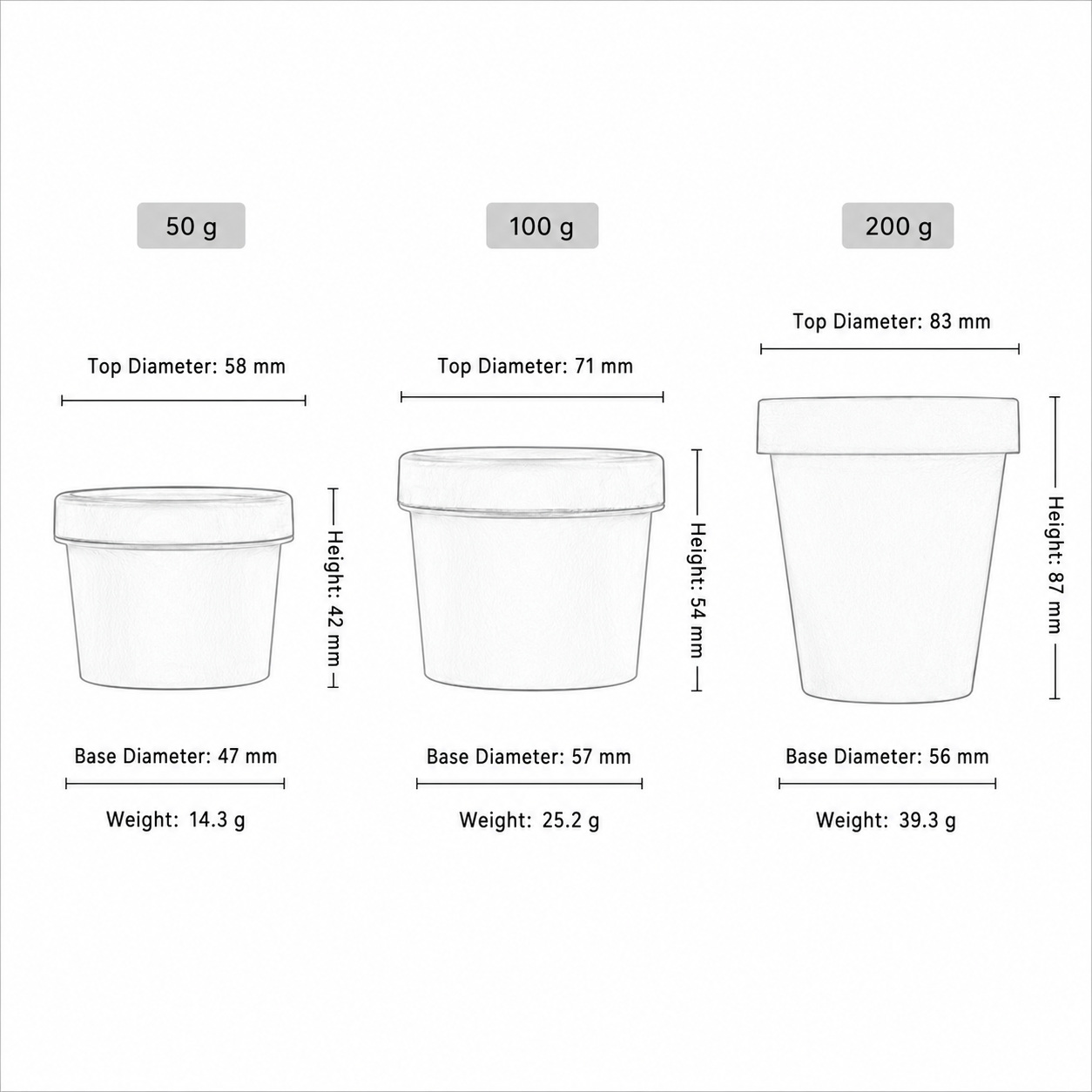 50g-100g-200g-plastic-cream-jar-size-chart