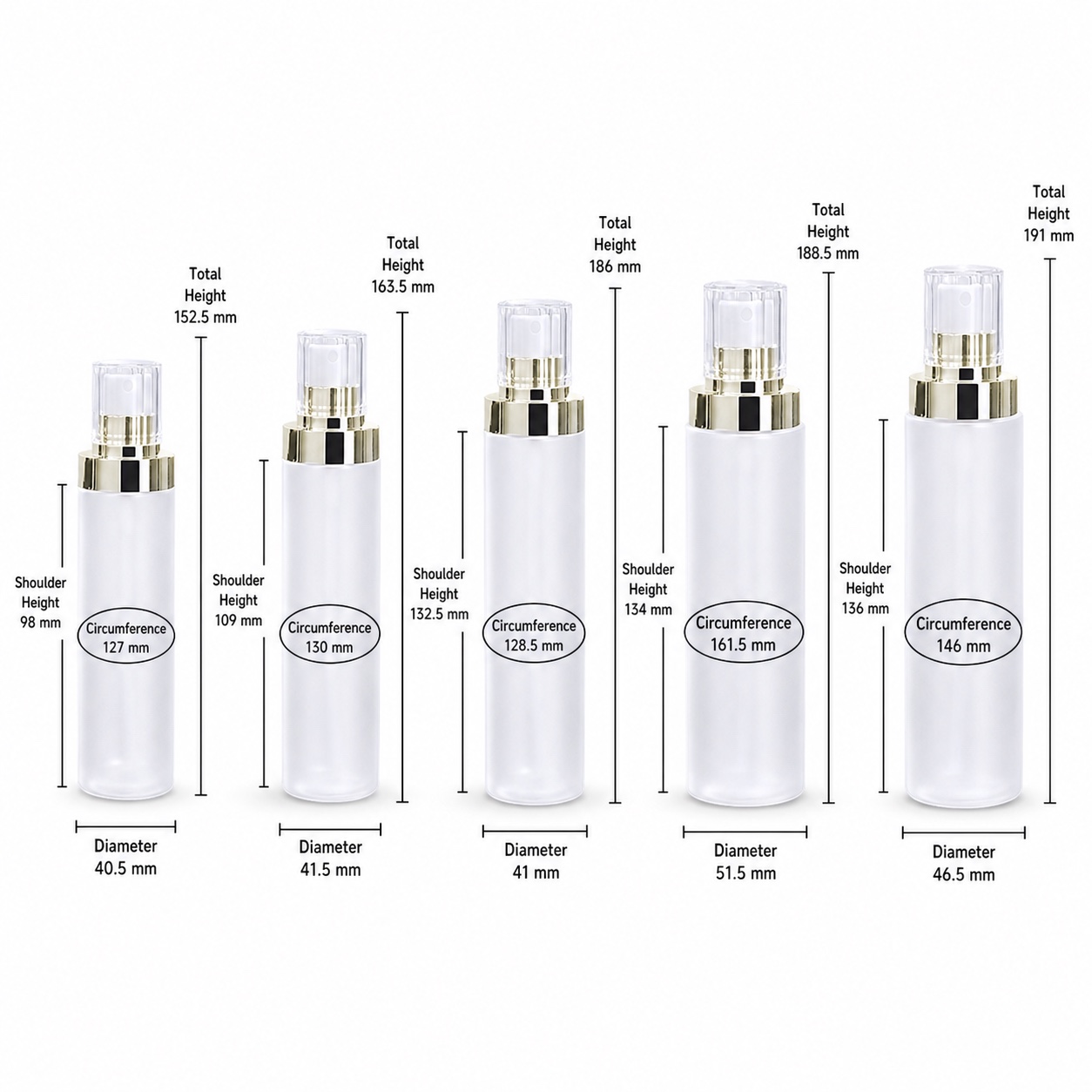 frosted-pet-lotion-bottle-capacity-comparison