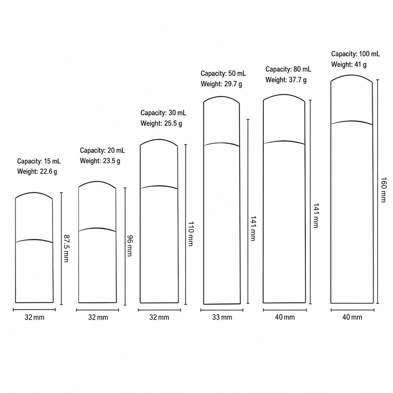 15ml-to-100ml-pp-airless-bottle-size-chart