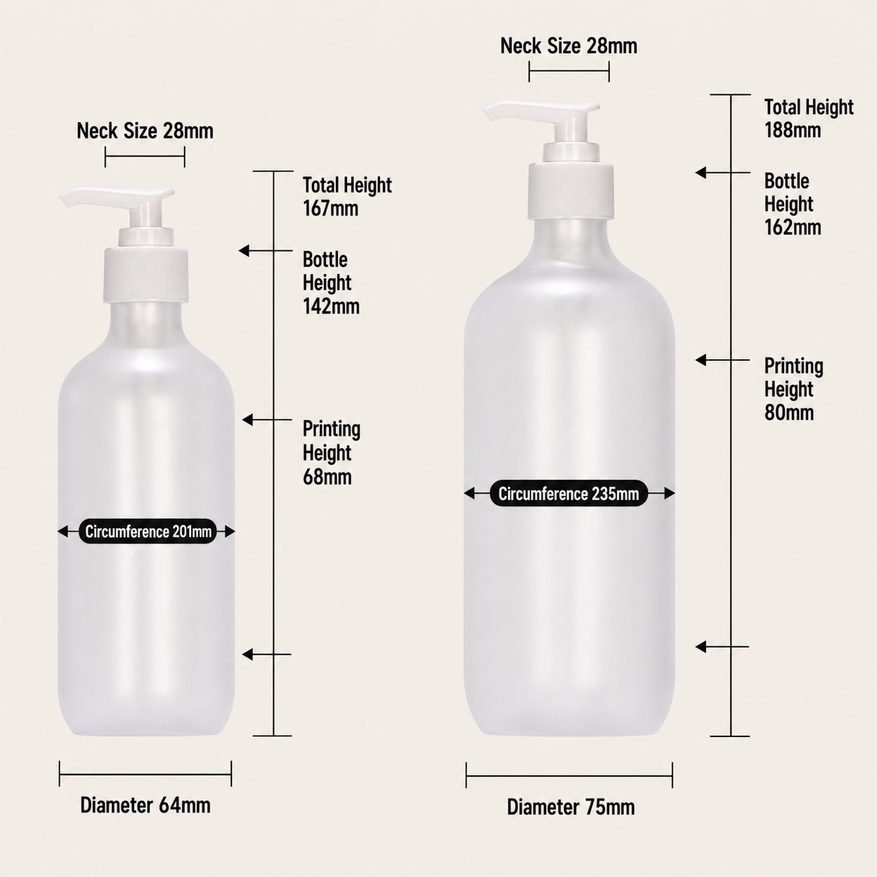 large-pet-lotion-pump-bottle-dimensions-with-28mm-neck