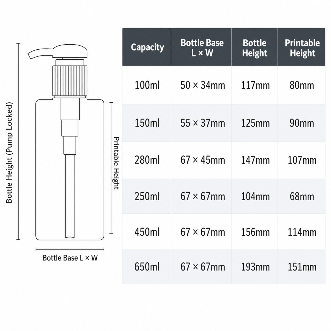 100ml-to-650ml-square-petg-bottle-specification-chart