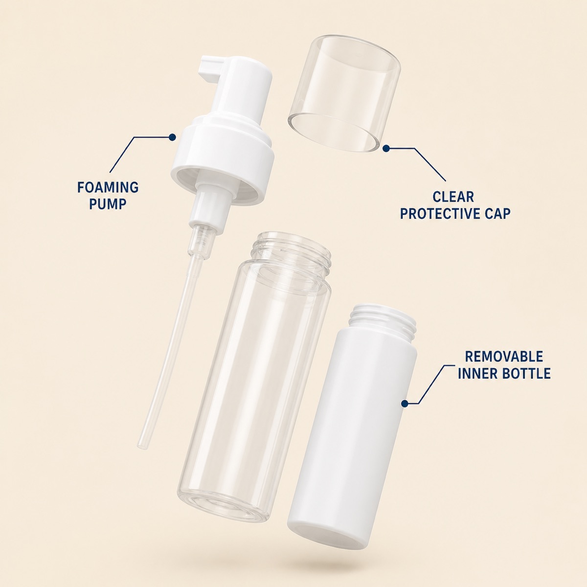 pet-foaming-bottle-pump-inner-bottle-and-protective-cap-features