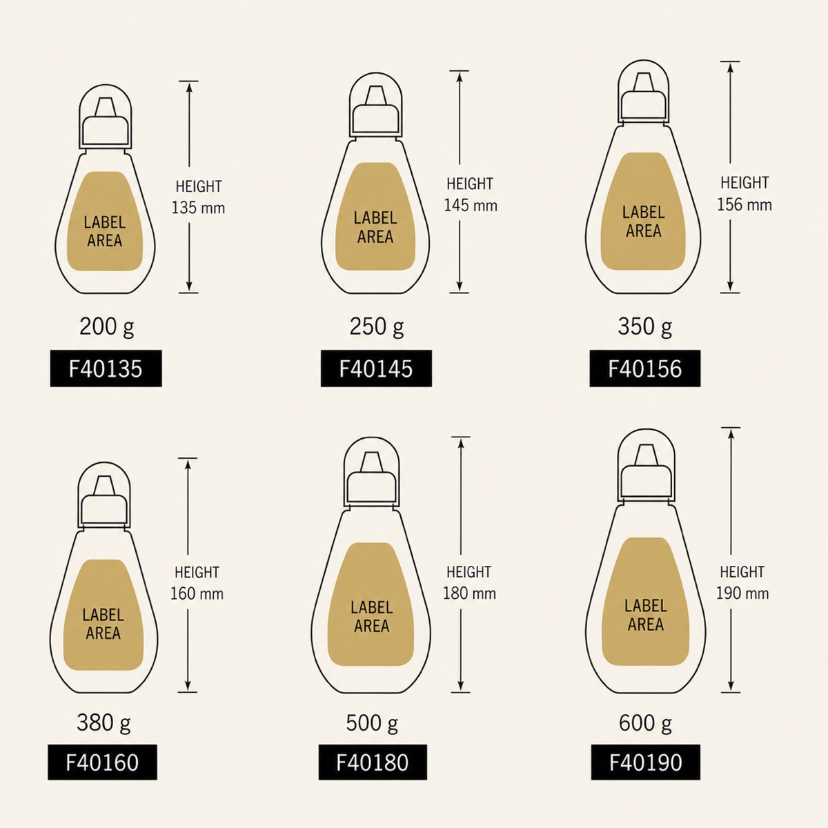 six-pet-honey-squeeze-bottle-size-and-label-area-diagrams