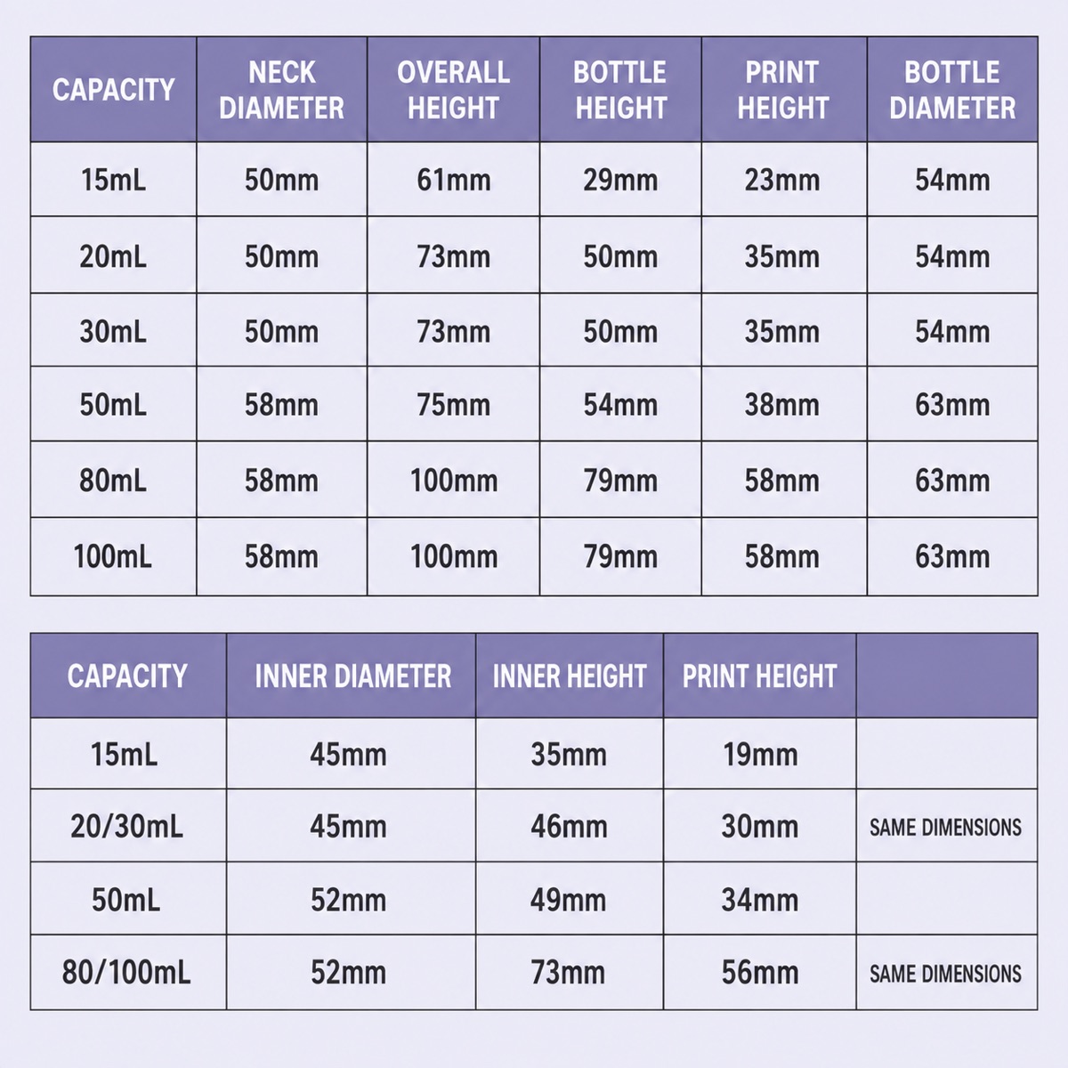 15ml-to-100ml-airless-cream-jar-english-specification-table
