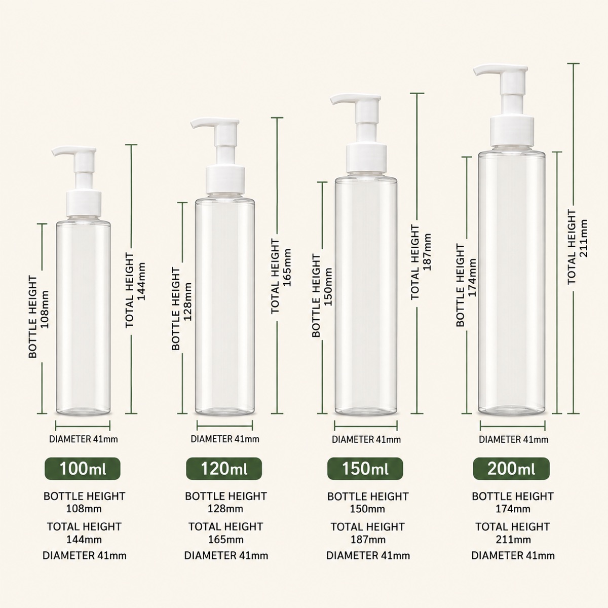 100ml-120ml-150ml-and-200ml-pet-lotion-bottle-size-comparison
