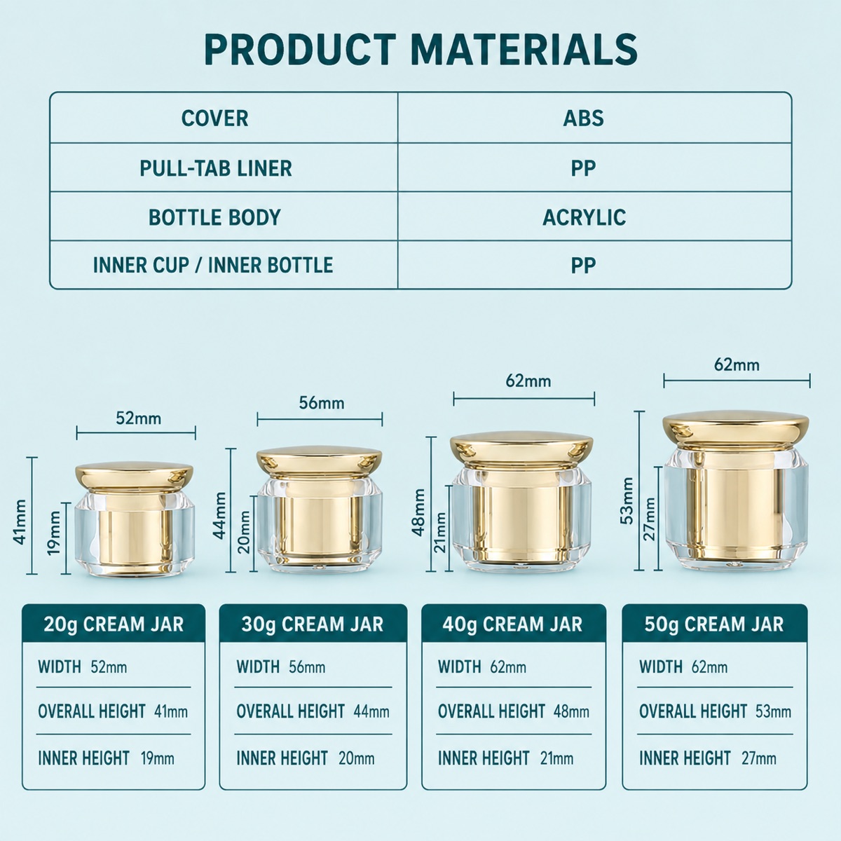 20g-to-50g-cream-jar-material-and-size-specification-card