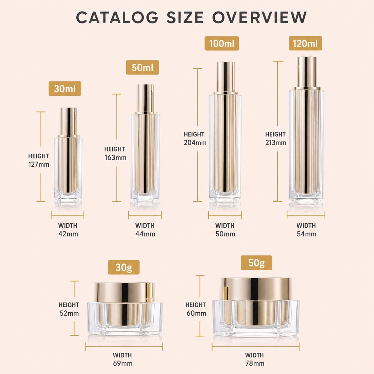 30ml-to-120ml-acrylic-bottles-and-30g-50g-jar-size-overview