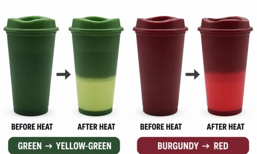 Color-Changing Cups: Types, Uses and Buying Guide