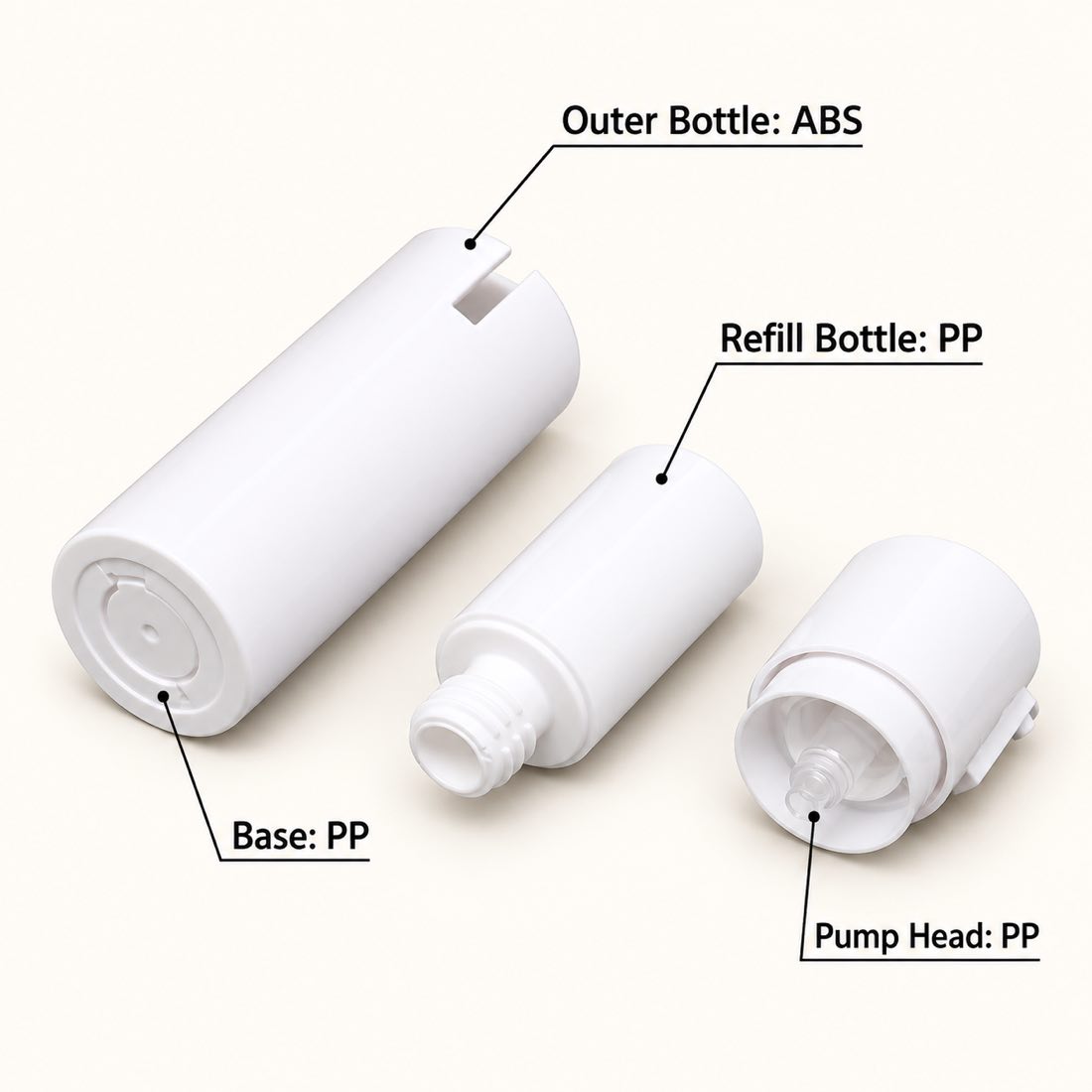 15ml-30ml-50ml-white-refillable-airless-cosmetic-bottle-showing-material-construction