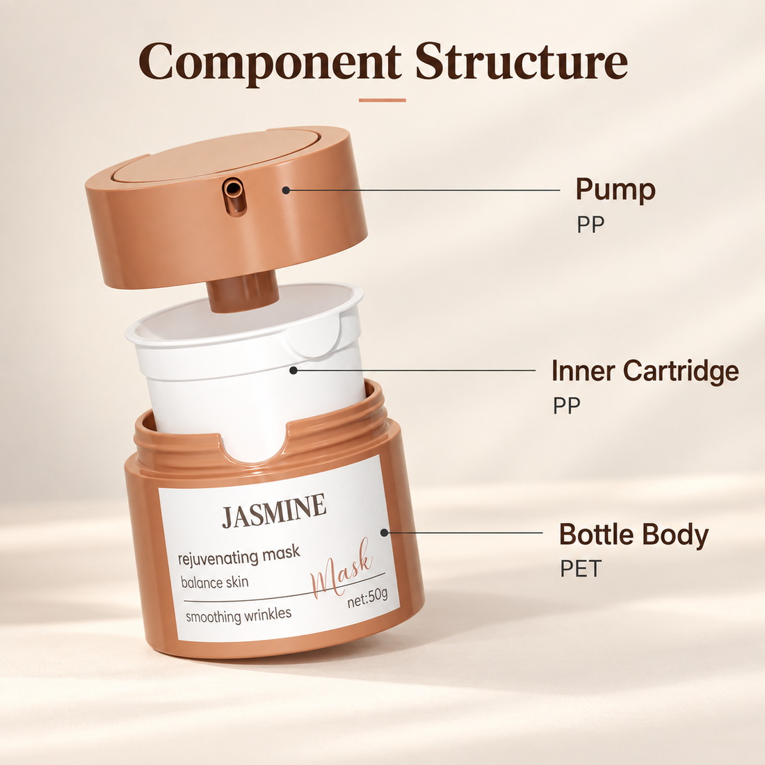 30g-50g-refillable-pet-pp-airless-cream-jar-showing-the-component-structure
