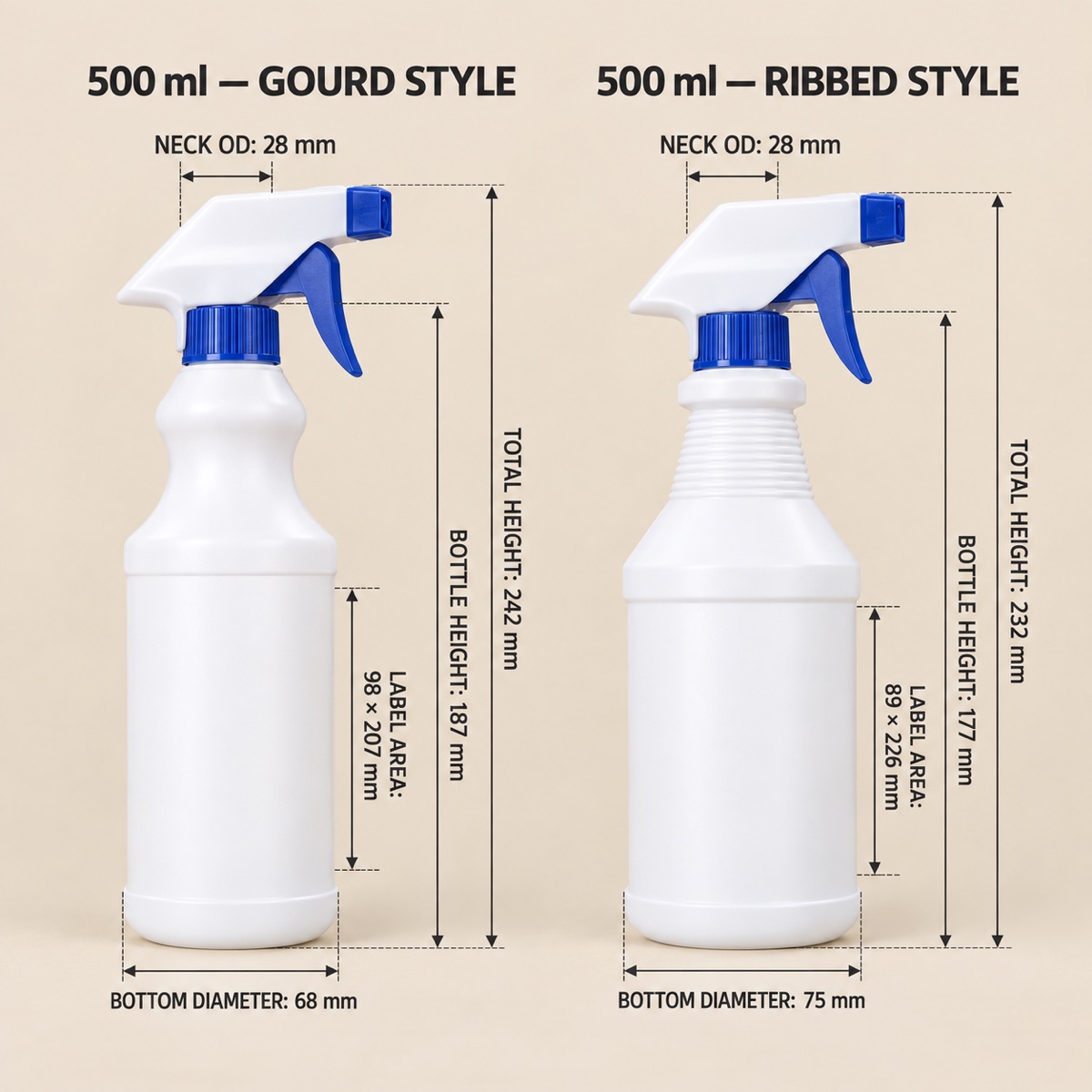 200ml-to-1000ml-pe-trigger-spray-cleaning-bottle-showing-500ml-gourd-ribbed-comparison