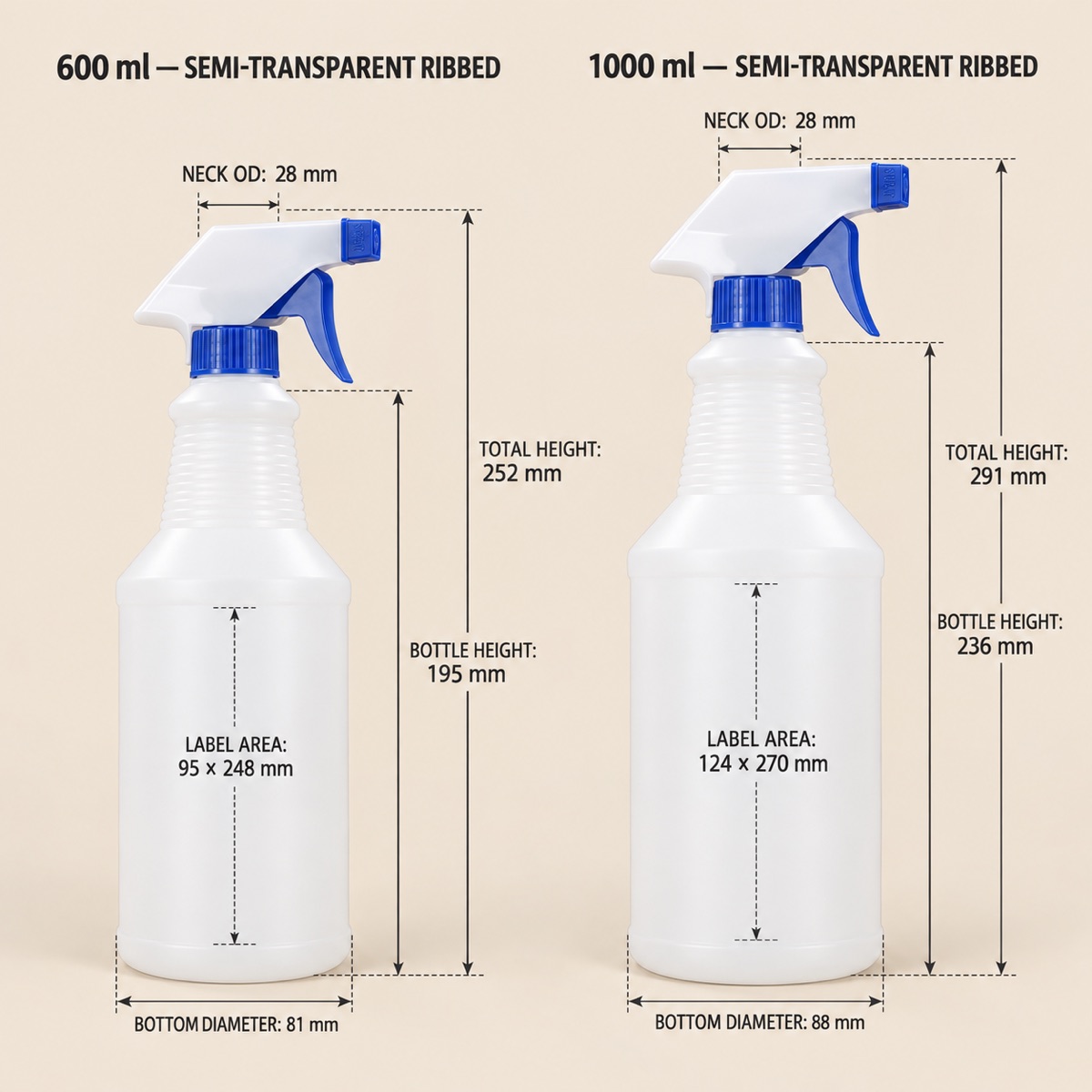 200ml-to-1000ml-pe-trigger-spray-cleaning-bottle-showing-600ml-1000ml-comparison