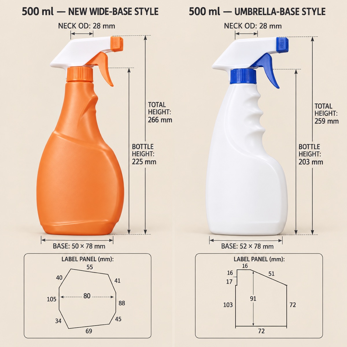 200ml-to-1000ml-pe-trigger-spray-cleaning-bottle-showing-500ml-new-wide-umbrella-comparison